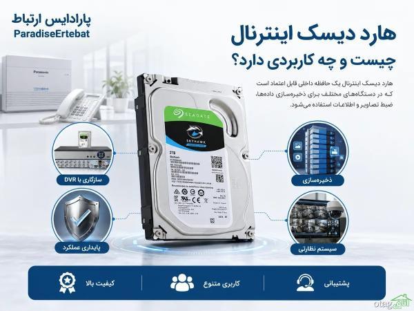 راهنمای خرید هارد برای سیستم و ذخیره سازی؛ SSD یا هارد اینترنال؟