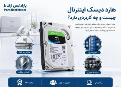 راهنمای خرید هارد برای سیستم و ذخیره سازی؛ SSD یا هارد اینترنال؟ راهنمای خرید هارد برای سیستم و ذخیره سازی؛ SSD یا هارد اینترنال؟